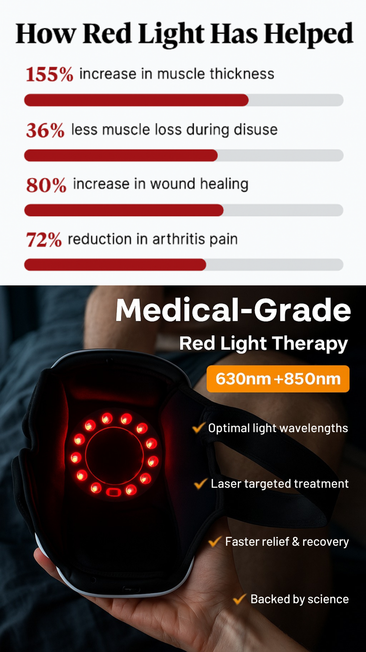 LEVIDE™ Knee Companion 2.0
