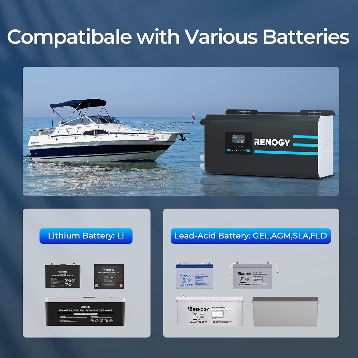 Renogy 3000w Pure Sine Wave Inverter Charger 12V DC to 120V AC Surge 9000w for Off-Grid Solar RV Boat Home w/LCD Display, Auto Transfer Switch, Compatible with Lithium Battery