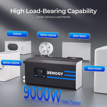Renogy 3000w Pure Sine Wave Inverter Charger 12V DC to 120V AC Surge 9000w for Off-Grid Solar RV Boat Home w/LCD Display, Auto Transfer Switch, Compatible with Lithium Battery
