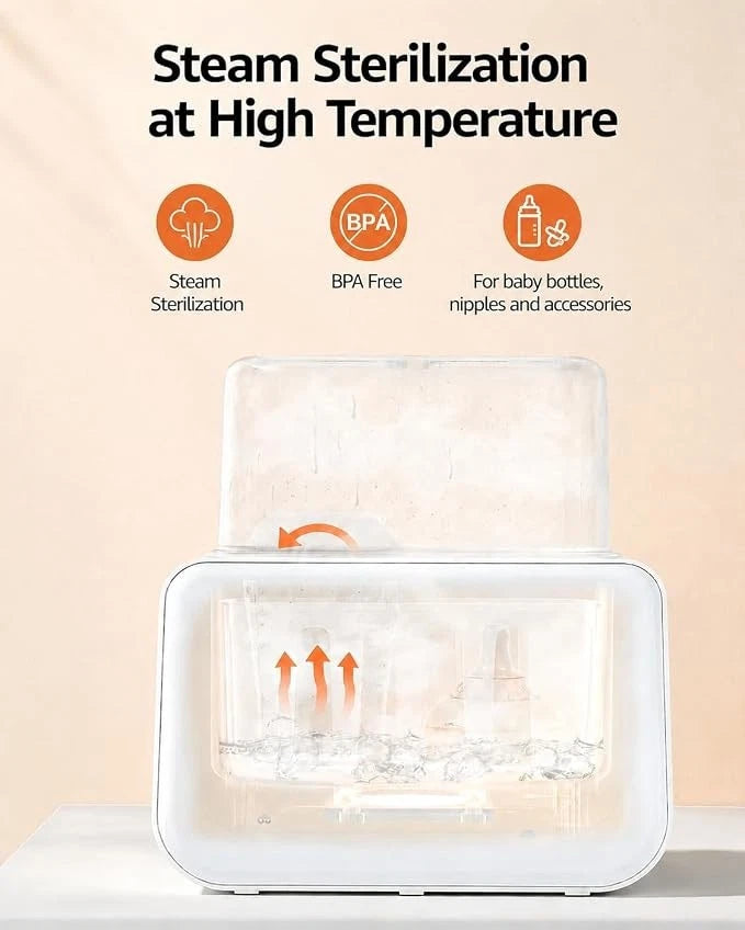 GROWNSY 10-in-1 Baby Bottle Warmer & Steriliser – Fast Milk & Food Warmer with LCD Display, 24H Keep Warm & Defrost