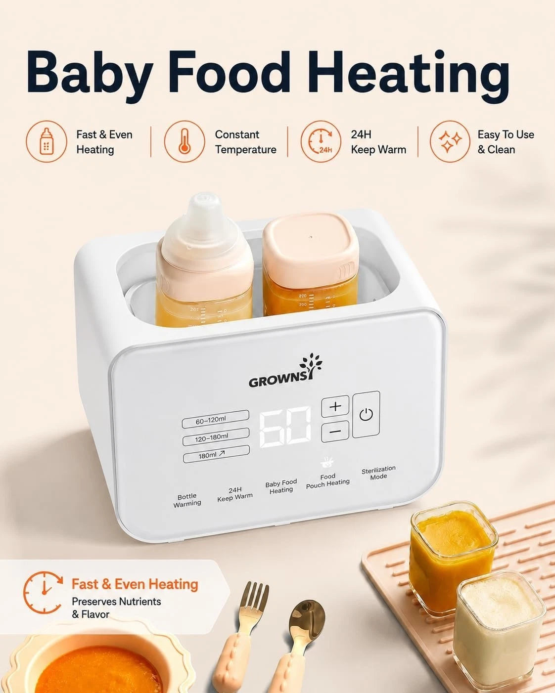 GROWNSY 10-in-1 Baby Bottle Warmer & Steriliser – Fast Milk & Food Warmer with LCD Display, 24H Keep Warm & Defrost